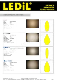 FN14828_OLIVIA-M Datasheet Page 5