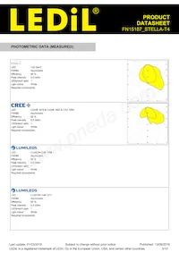 FN15187_STELLA-T4 Datasheet Pagina 3