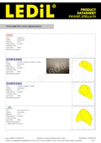 FN15187_STELLA-T4 Datasheet Pagina 5