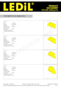 FN15187_STELLA-T4 Datasheet Page 7