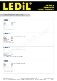 FN15387_RONDA-WW Datasheet Page 12