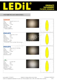 FN15679_RONDA-S Datasheet Pagina 6