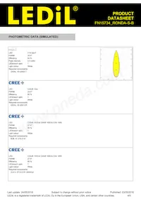 FN15734_RONDA-S-B Datasheet Page 4