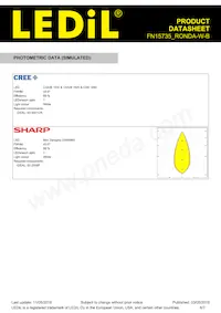 FN15735_RONDA-W-B Datasheet Pagina 6