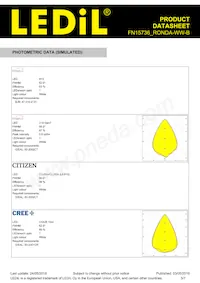 FN15736_RONDA-WW-B Datasheet Pagina 5