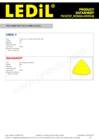 FN15737_RONDA-WWW-B Datasheet Page 6