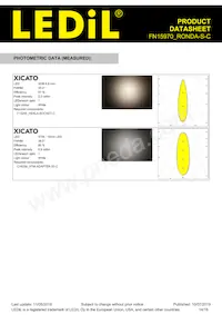 FN15970_RONDA-S-C Datasheet Page 14