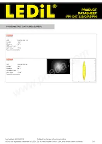 FP11047_LISA2-RS-PIN Datasheet Pagina 3