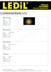FP11072_LISA2-M-CLIP Datasheet Pagina 3