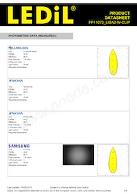 FP11073_LISA2-W-CLIP Datasheet Pagina 3