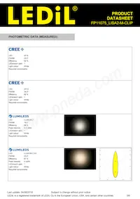 FP11075_LISA2-M-CLIP Datasheet Page 3