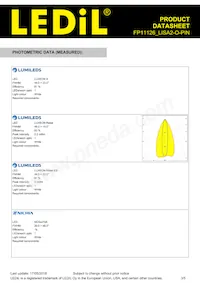 FP11126_LISA2-O-PIN Datasheet Page 3