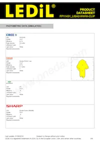 FP11431_LISA2-WWW-CLIP Datasheet Pagina 5