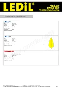 FP11851_LISA2-O-90-PIN Datasheet Page 5