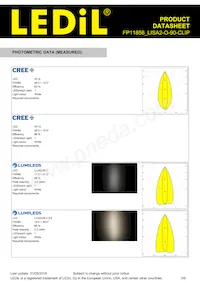 FP11856_LISA2-O-90-CLIP Datasheet Page 3