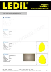 FP11951_LISA2-WWW-PIN Datasheet Page 3