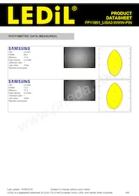 FP11951_LISA2-WWW-PIN Datasheet Pagina 4