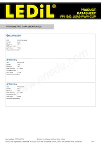 FP11952_LISA2-WWW-CLIP Datenblatt Seite 3
