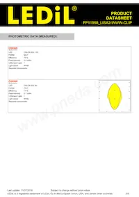 FP11958_LISA2-WWW-CLIP Datasheet Page 3