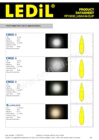 FP13030_LISA2-M-CLIP Datasheet Page 3