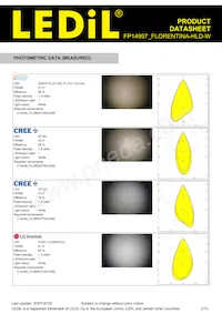 FP14997_FLORENTINA-HLD-W Datasheet Pagina 3