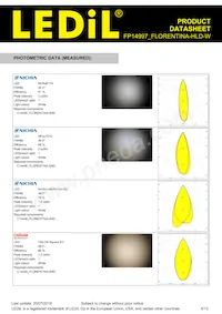 FP14997_FLORENTINA-HLD-W Datasheet Pagina 5