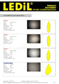 FP14997_FLORENTINA-HLD-W Datasheet Pagina 6