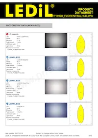 FP14998_FLORENTINA-HLD-WW Datasheet Pagina 4