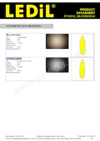 FP16310_HB-2X2MXS-M Datasheet Pagina 3