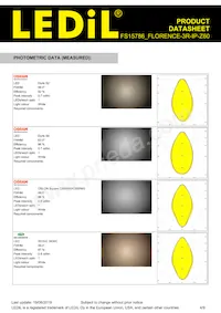 FS15786_FLORENCE-3R-IP-Z60 Datasheet Pagina 4