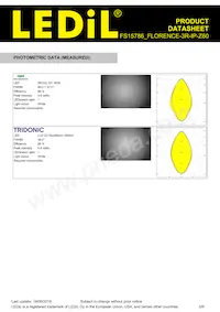 FS15786_FLORENCE-3R-IP-Z60 Datasheet Pagina 5