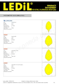 FS15786_FLORENCE-3R-IP-Z60 Datasheet Page 7