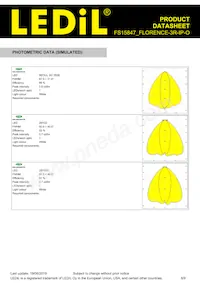 FS15847_FLORENCE-3R-IP-O Datasheet Page 8