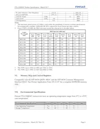 FTL410QD4C Datasheet Pagina 6