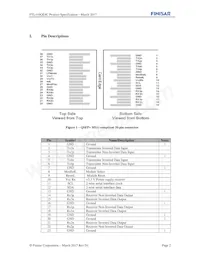 FTL410QE4C Datasheet Page 2