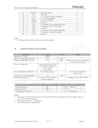 FTL4C1QE1L Datasheet Pagina 3