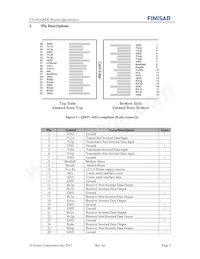 FTL4C1QM2C Datasheet Page 2