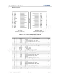 FTL4C1QM2C 데이터 시트 페이지 2