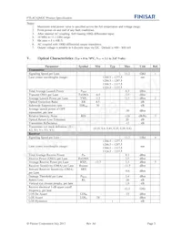 FTL4C1QM2C Datasheet Pagina 5