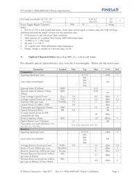 FTL4S1QE1C Datasheet Pagina 5