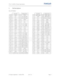 FTLC1122SDNL數據表 頁面 2