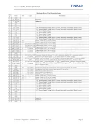 FTLC1122SDNL Datenblatt Seite 3