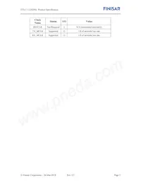 FTLC1122SDNL Datasheet Pagina 5