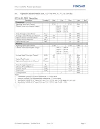 FTLC1122SDNL Datasheet Pagina 6