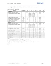 FTLC1122SDNL Datasheet Page 6