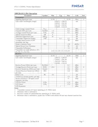 FTLC1122SDNL Datasheet Pagina 7