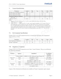 FTLC1122SDNL數據表 頁面 8