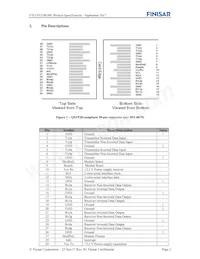 FTLC9152RGPL Datasheet Page 2