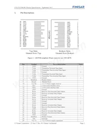 FTLC9152RGPL Datasheet Pagina 2