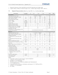 FTLC9152RGPL Datasheet Page 4